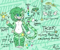 View image: Tiger the Tiger